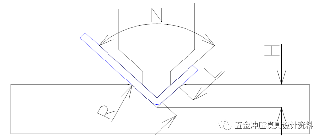 超详细！！五金模具组件及工程结构设计