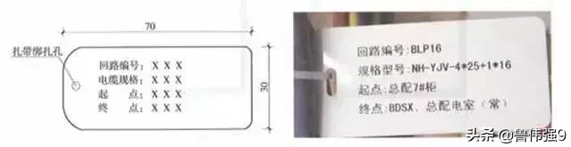 电气安装工程细部施工做法，细致全面到位