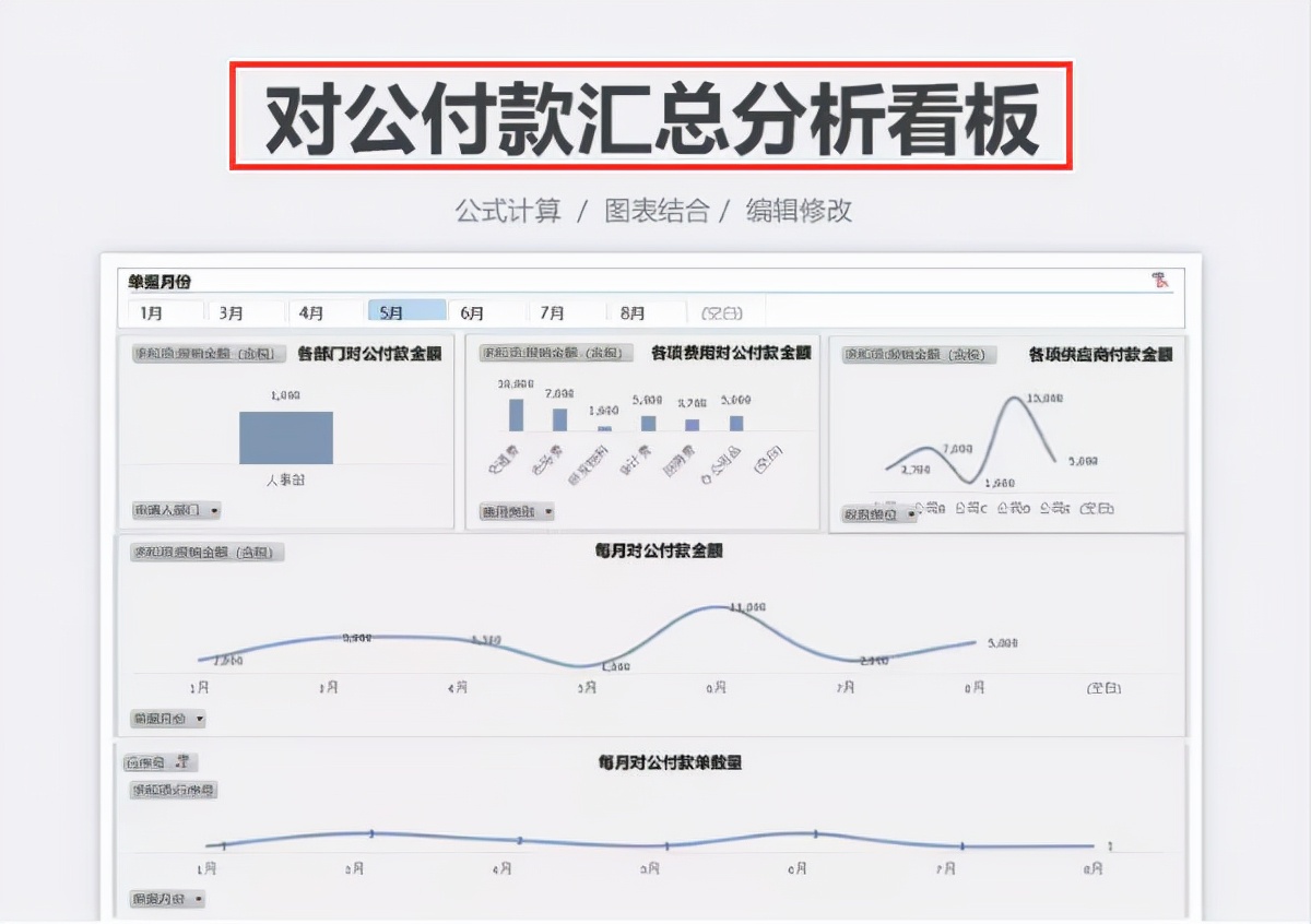 心疼实习小会计，给她一套Excel财务报表模板，帮了她一个大忙