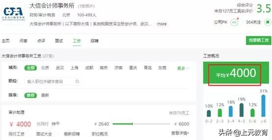 哪家会计师事务所赚钱最多？四大八大薪资大起底