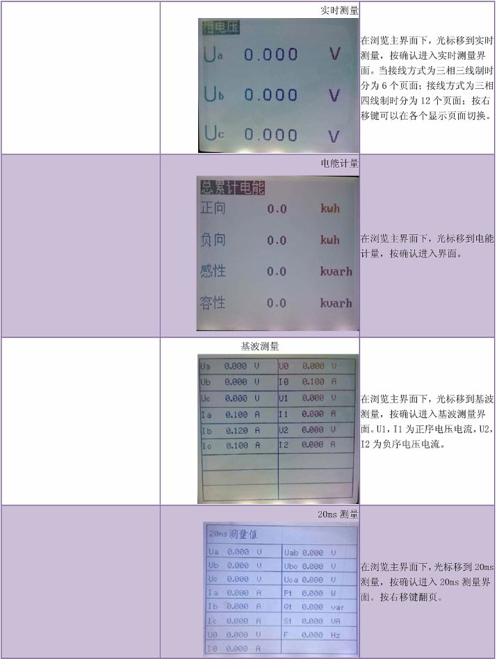 低压测控保护装置75kW电机馈线塑壳断路器回路 故障录波SOE事件