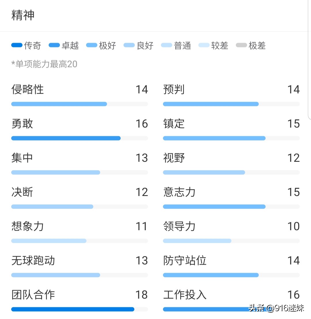 国米有意卡斯特罗维利(深度：国米欲放弃加利亚尔迪尼，意大利人能力不足还是另有他因)