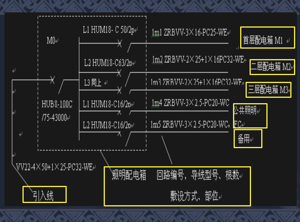 30年造价老师傅整理，80页安装工程造价培训讲义，简单易懂，速领