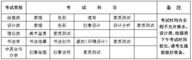 天津美院2020年本科招生简章，1月11日开始报名