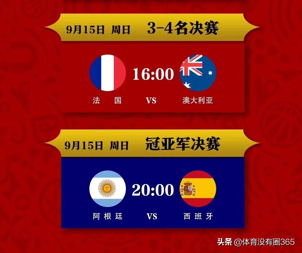 今晚8点为什么没有世界杯(今晚8点，阿根廷西班牙斗法，男篮世界杯收官)