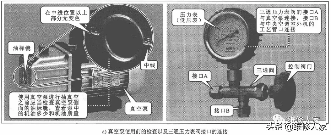 家用中央空调室外机的安装及调试培训