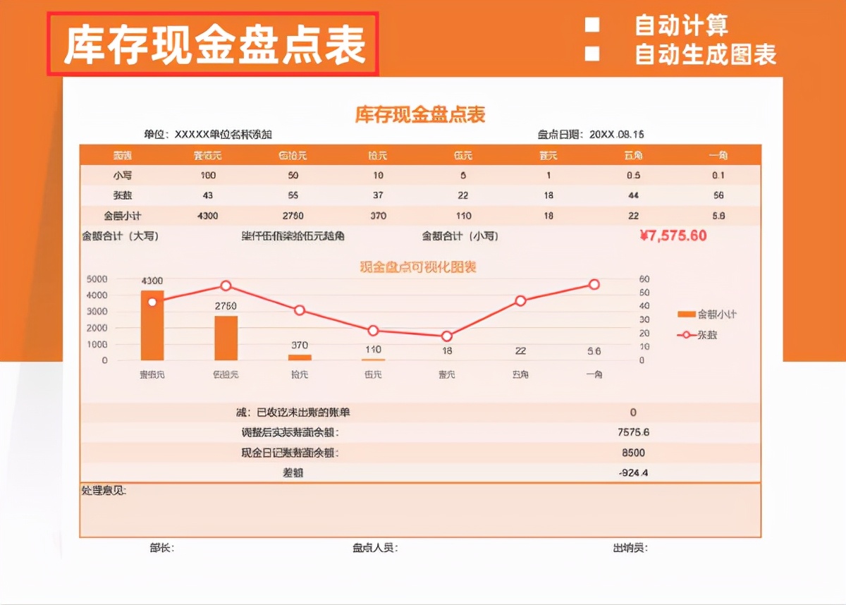 全套Excel财务报表模板，录入数据即可直接使用，部门同事抢着要
