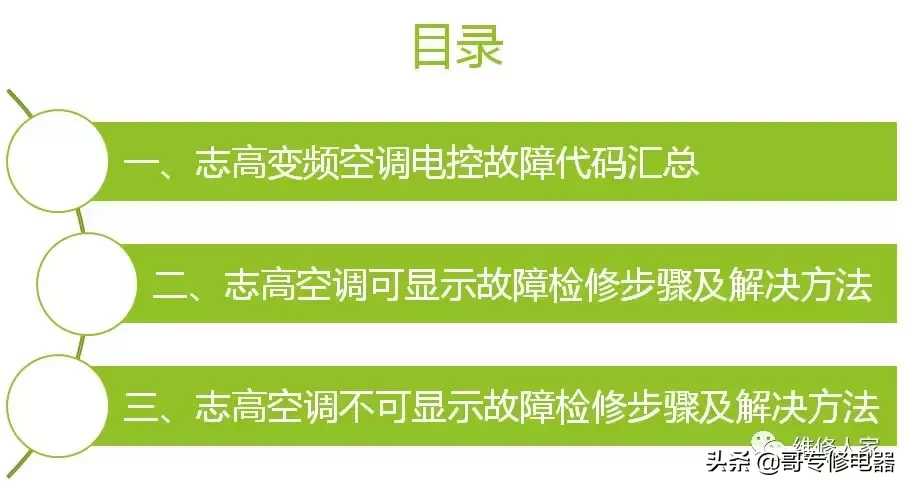 志高變頻空調(diào)常見故障維修學(xué)習(xí)