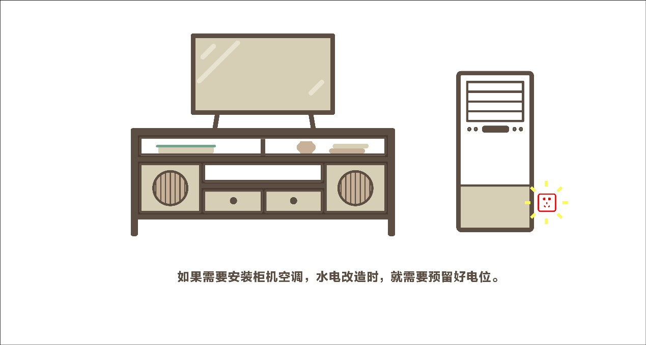 风管机VS柜机，从体感到价格一次性讲清楚