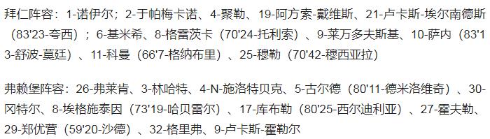 11月德甲(德甲-莱万破门格雷茨卡进球 拜仁2-1弗莱堡 四连胜领跑)