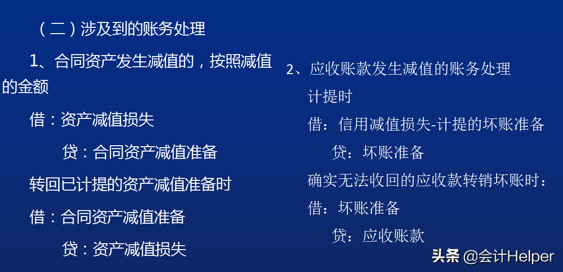 新准则新增会计科目的账务处理案例，附21年最新会计科目表，收藏