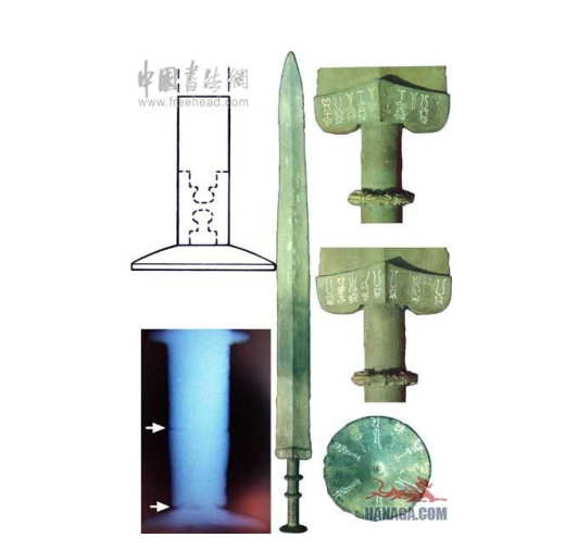 浅说青铜剑（一）