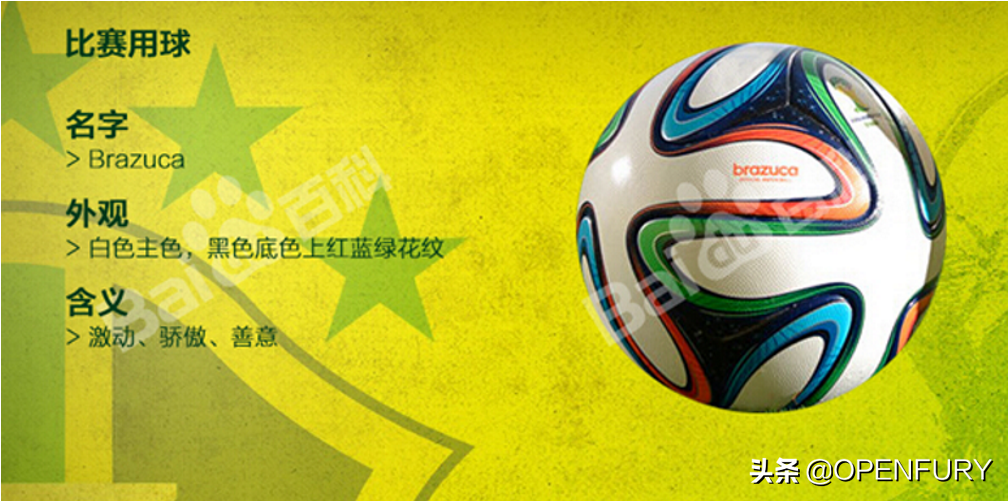 足球比赛中替补员应该哪里入场（有趣的足球世界，了解足球比赛的基本游戏规则-1）