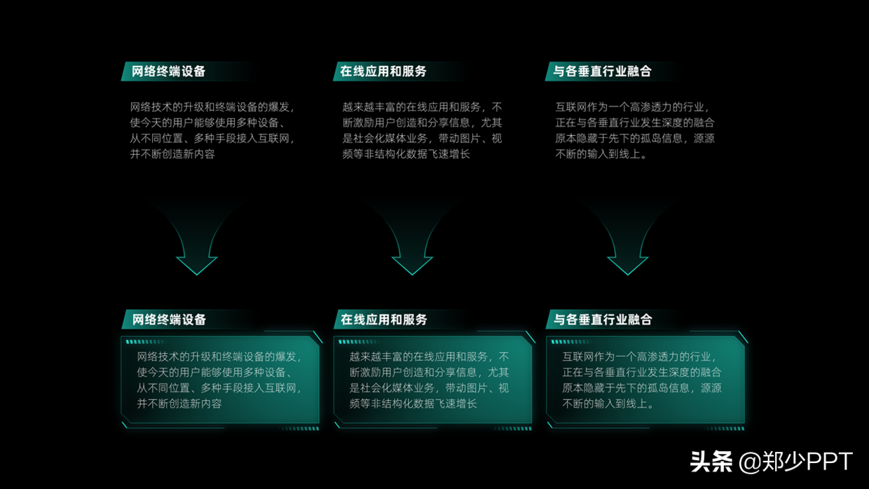 没想到，使用PPT也能设计出宽屏效果，页面超大气