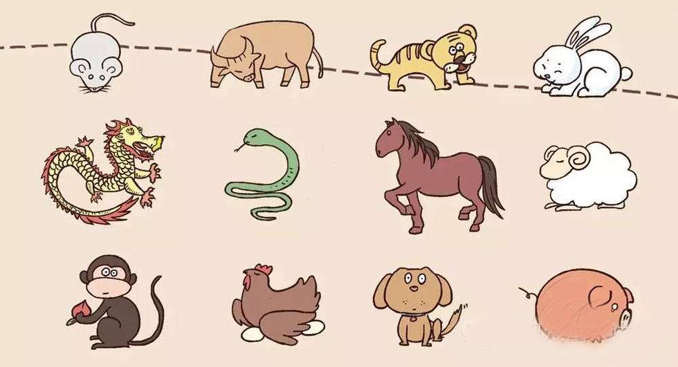 十二生肖分别穿什么颜色衣服比较旺运?