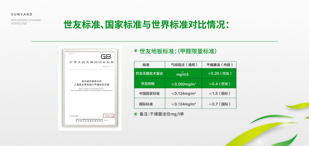 甲醛问题人人都会遇到，装修这3种材料是甲醛主要来源，要重视！