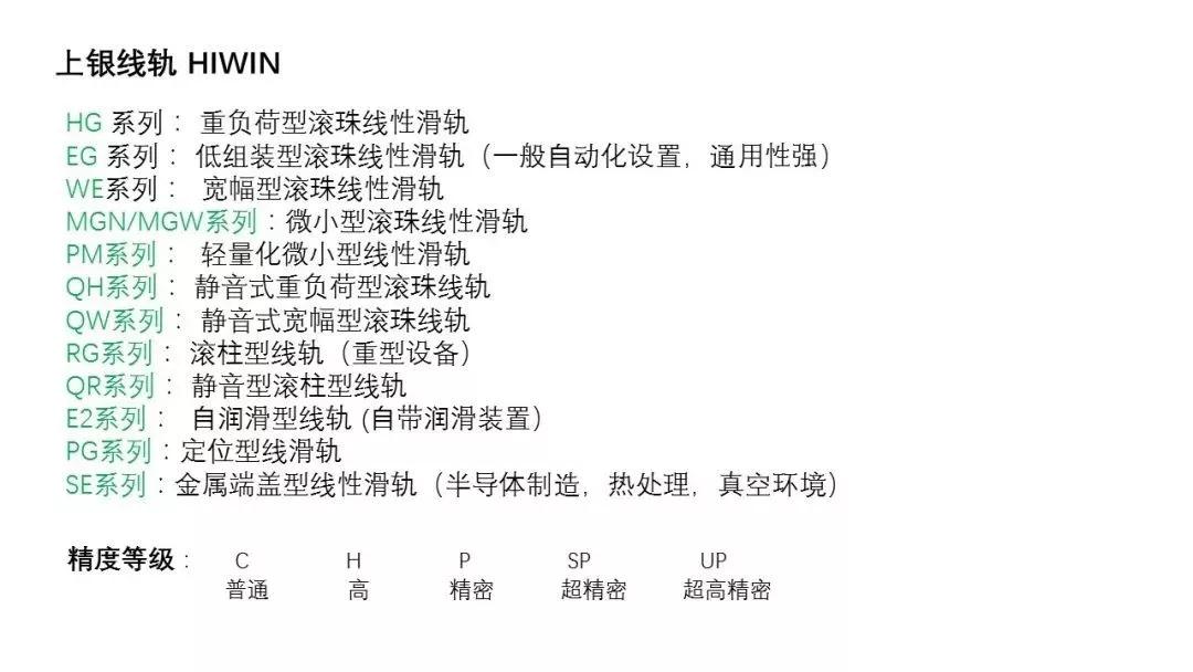 86页PPT，自动化非标设计各标准件选型知识