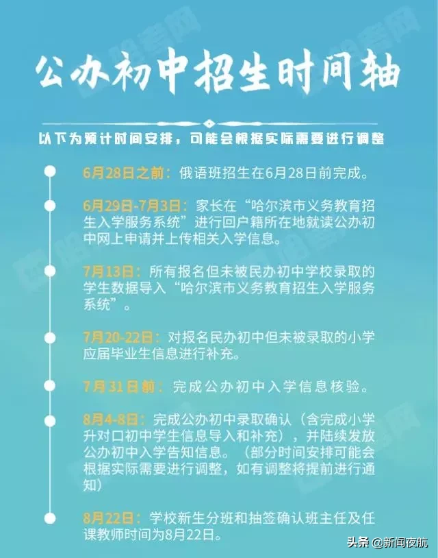 收好！哈市公办小学学区、初中对口小学明细，这3个区已发布 ↘
