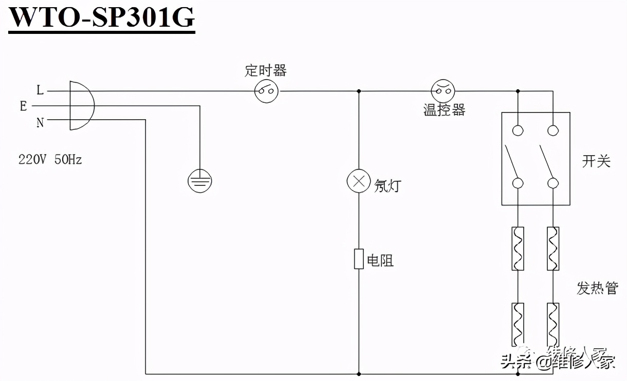 蒸汽电烤箱维修技术手册