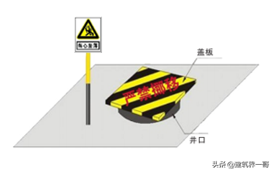 住宅项目施工现场安全管理及文明施工作业指导书
