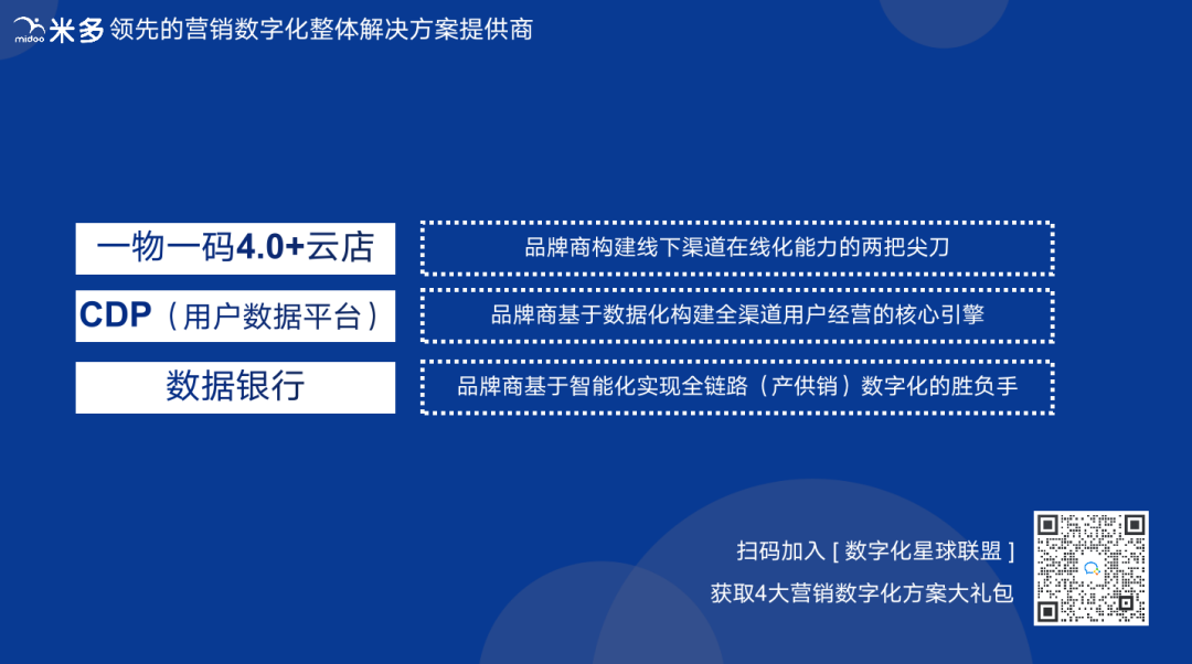 营销数字化案例（83）：二锅头始创品牌红星高端化战略突围市场