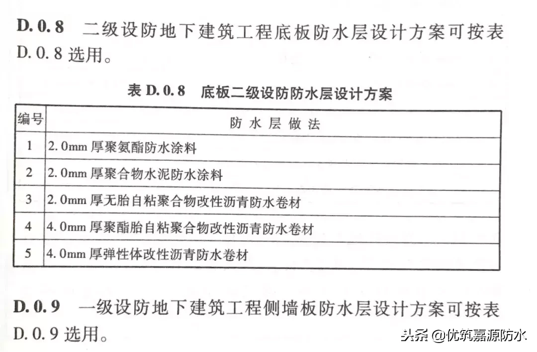 干货来了/ 地下防水工程设计解读