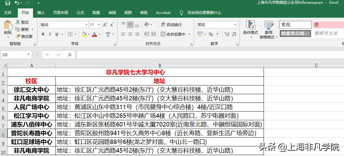 excel怎么自动调整列宽和行高（调整excel行高和列宽）-第3张图片-昕阳网