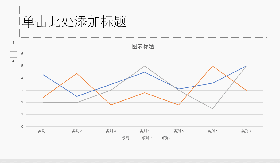 思维导图PPT：掌握这5种动画图表制作方法，让老板、客户为你点赞