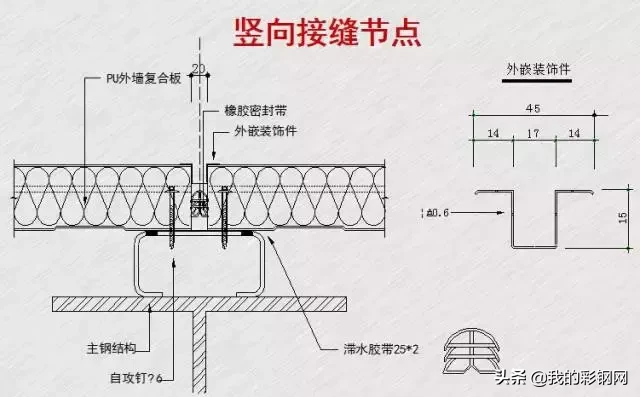 装配式金属面硬泡聚氨酯夹芯板施工方法