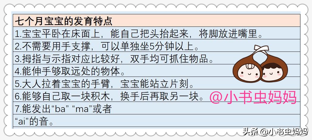 一岁前的宝宝“爆发式”成长，附上每月发育指标，你家娃达标吗