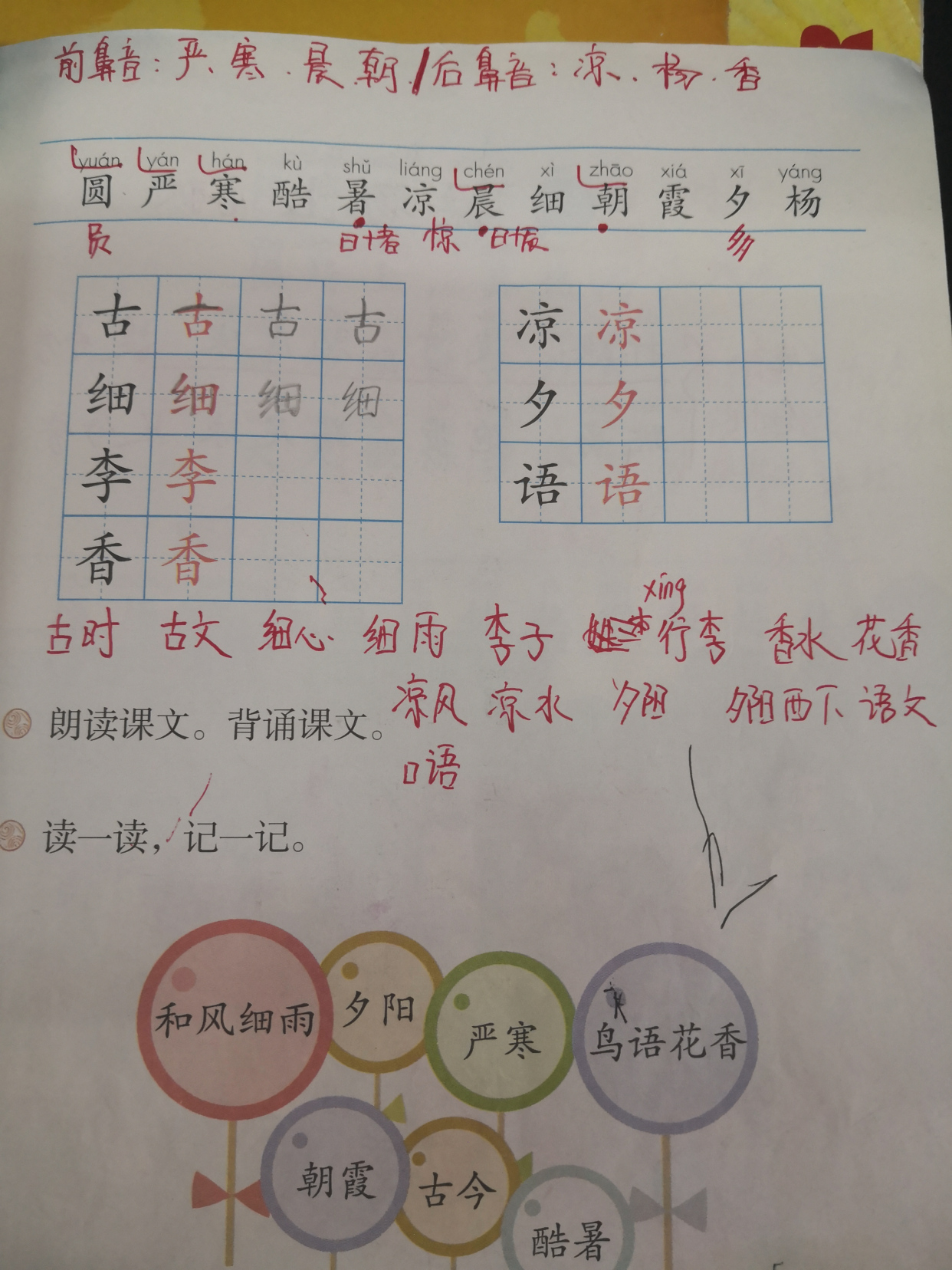 凉是前鼻音还是后鼻音的字（冷是后鼻音吗）-第2张图片-昕阳网