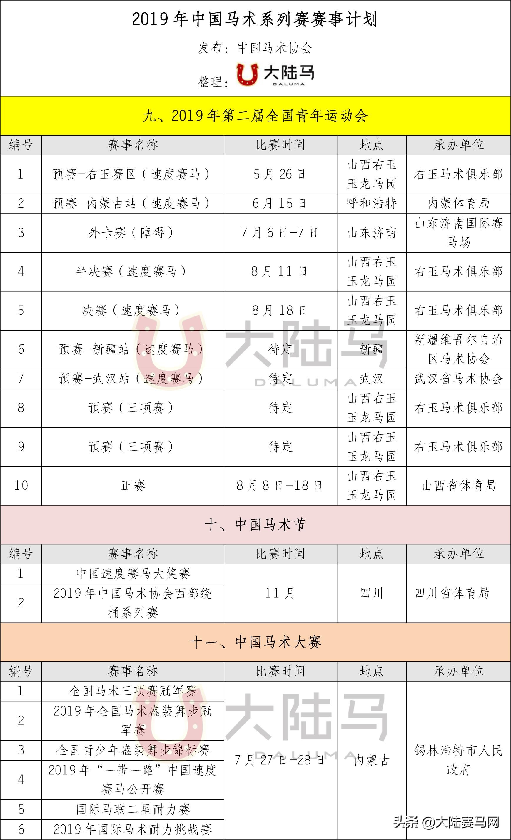 中国马术网(2019年国内居然有这么多马术比赛，快来看看有没有你家乡！)