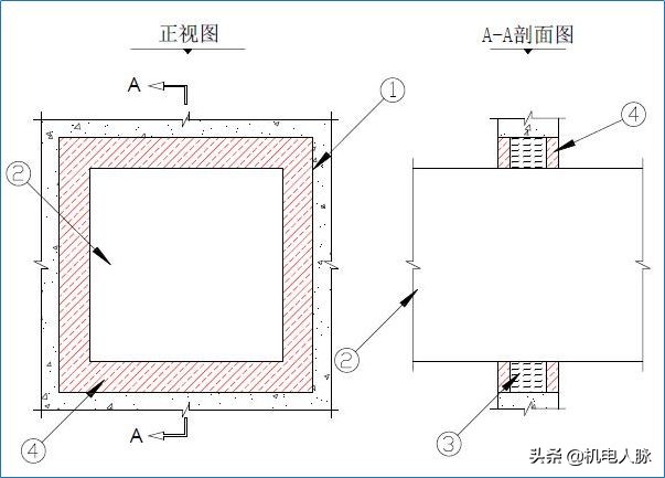 机电安装如何创优？看看这份工艺策划