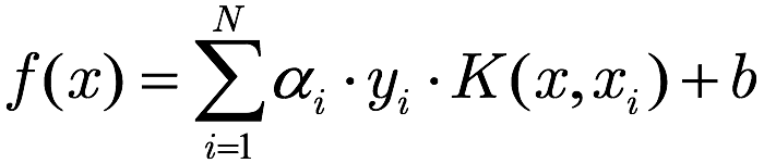 数学中超平面什么意思(透彻理解径向基核函数的哲学思想与数学思维)