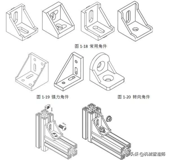 非标设计离不开的标准件—铝型材知识详细介绍