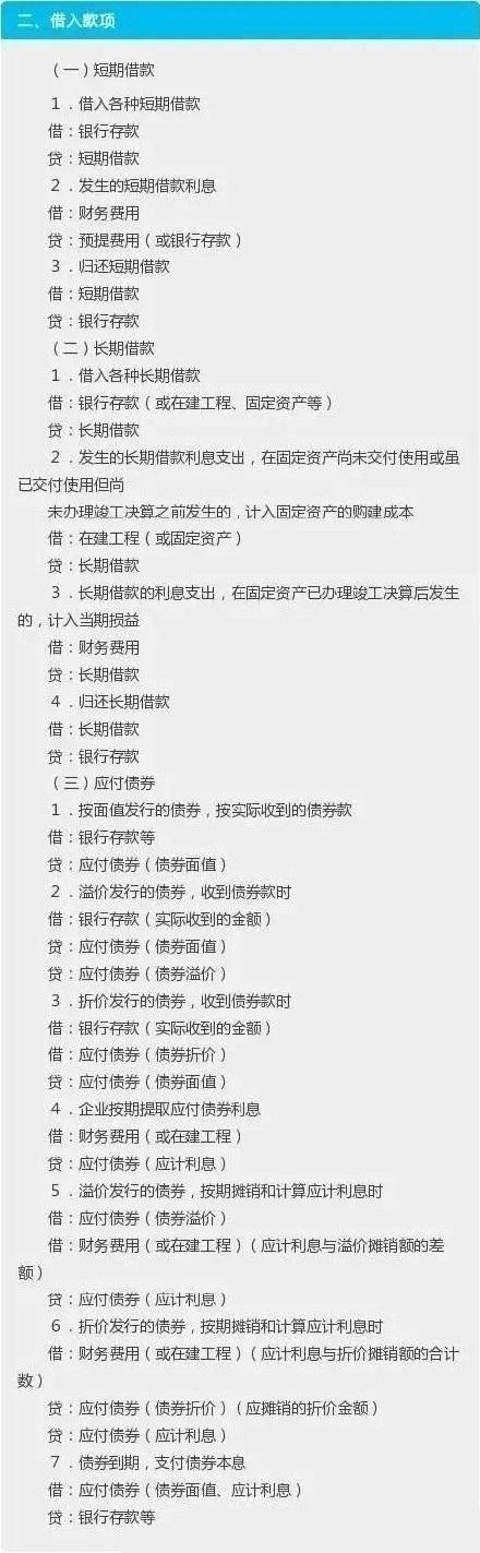 35岁的财务总监感叹，这套最常用的330个会计分录让我一度升职