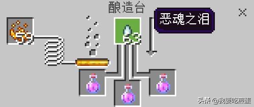 基岩版我的世界药水合成（介绍所有药水特性）