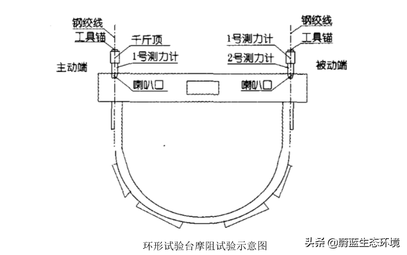 渡槽：一条为水专门修建的“高速公路”，一渠清水从“天”而过