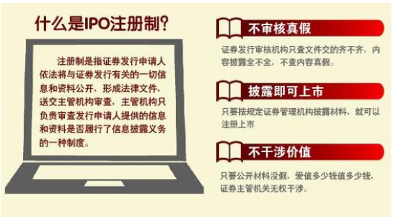 注册制股票什么意思股票市场的注册制到底是什么