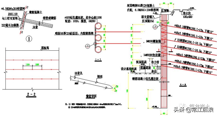 常见基坑支护结构形式，结构图及实景图解说