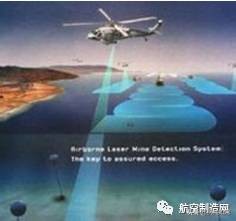 一言不合就用激光，航空制造中的激光技术你懂几个？