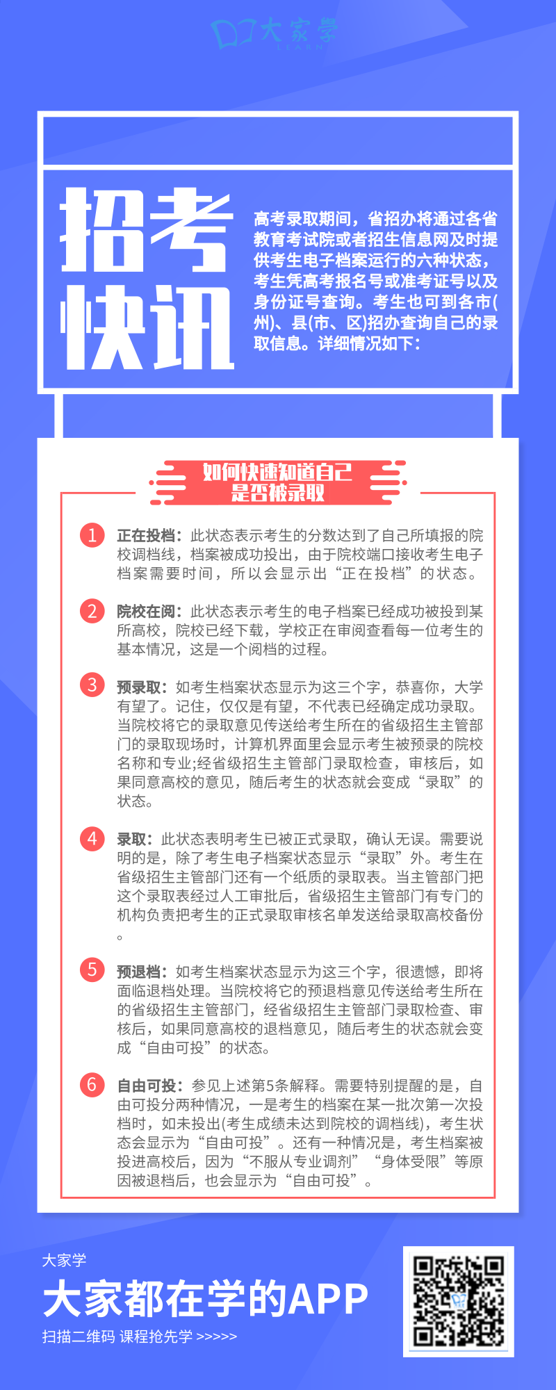 如何快速知道自己是否被录取？