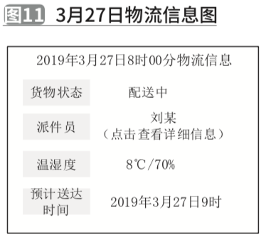 基于区块链技术的第三方物流服务质量改进研究