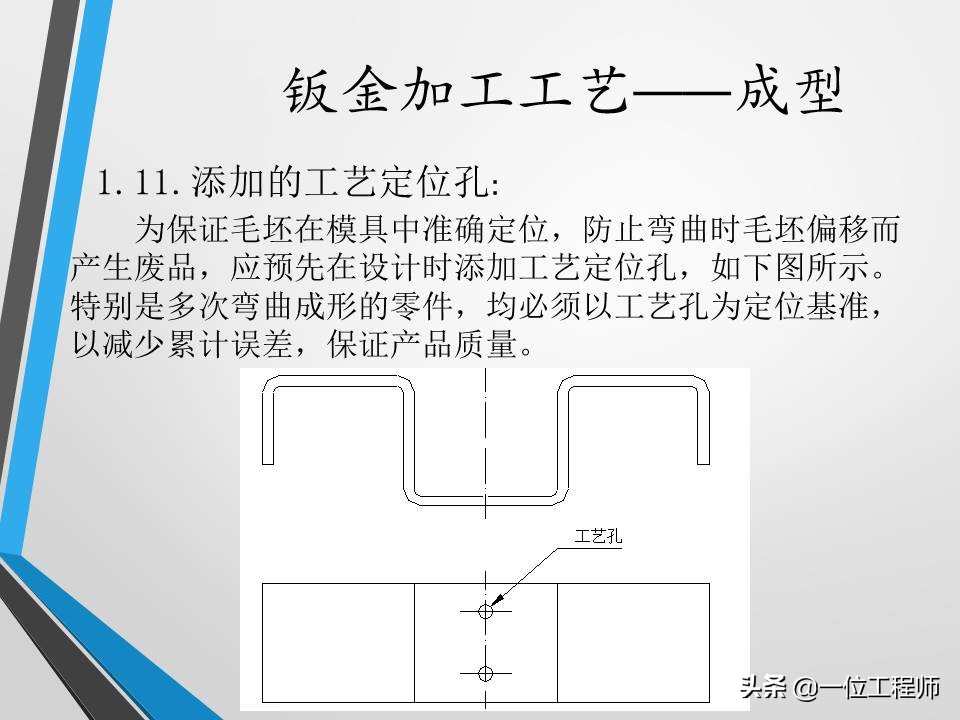 不清楚钣金加工工艺？没关系，一文59页内容介绍钣金加工相关内容