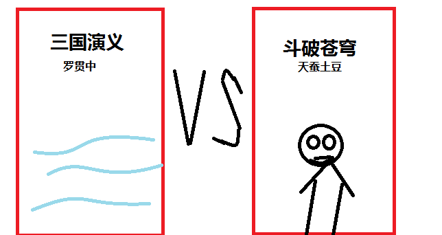 全球公认十大经典名著榜单：跨越时空的文学巅峰之作