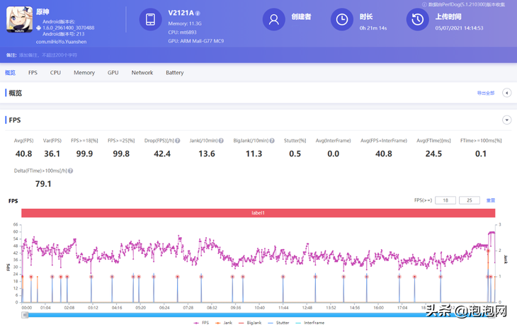 vivo S10 Pro评测：自然柔光人像自拍有啥不同？