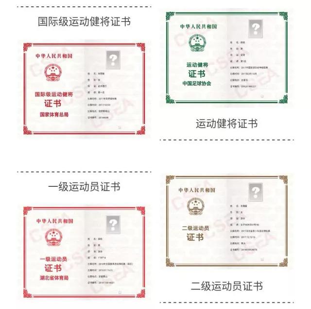 马拉松成绩和国家运动员标准（最新马拉松运动员等级发布与申请流程）