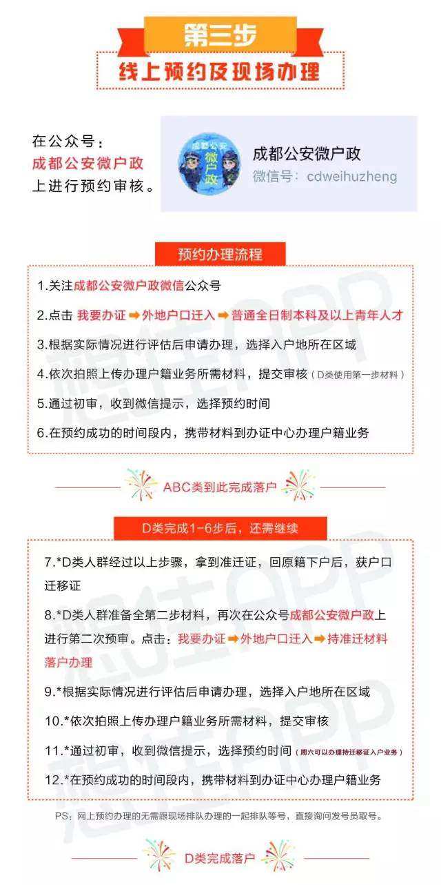 学历落户办理流程是什么？成都本科学历落户办理流程图解来了