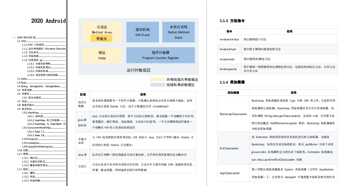 Android开发4年，面试居然只值10K，4年Crud终于悔恨顿悟