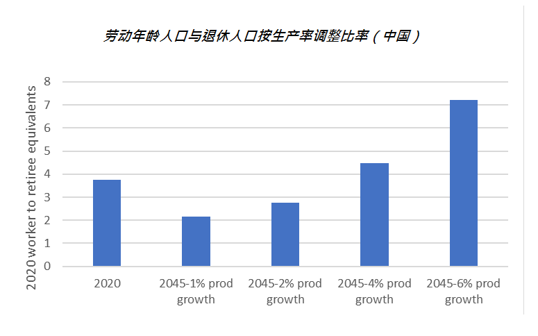 5月31日后可以要三孩了，但是中国决不能再出现一次婴儿潮